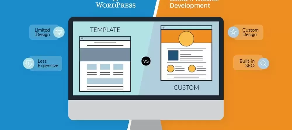 The Pros and Cons of Website Builders vs. Custom Web Development