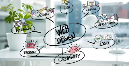 Best website design company in Egypt